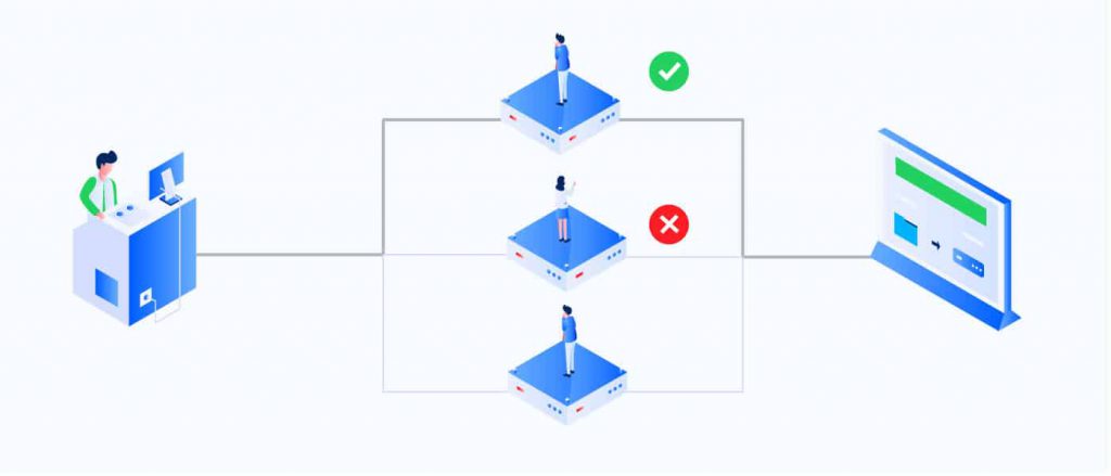 Avoid IP Changes with Static Residential Proxy Solutions